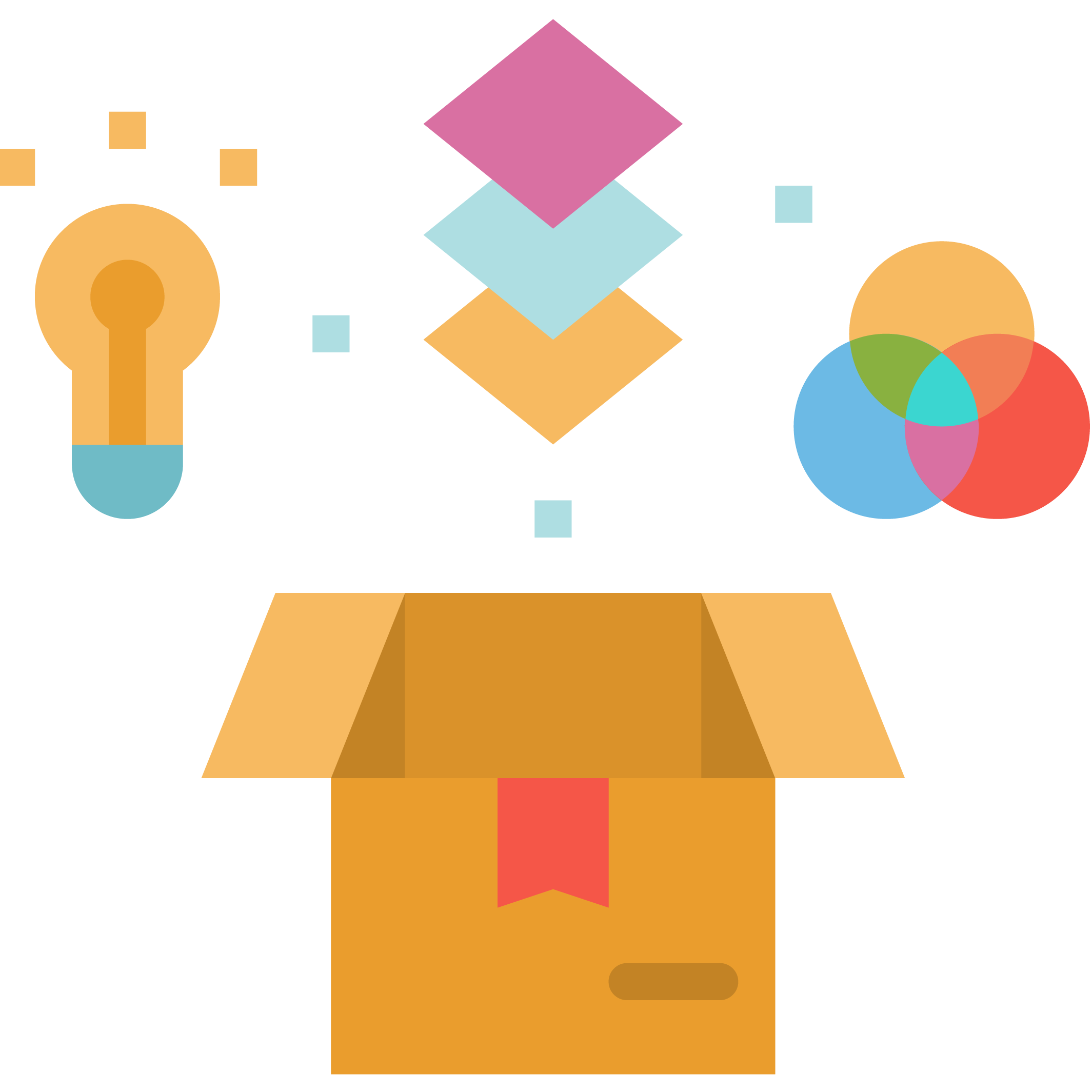 Branded Gifting